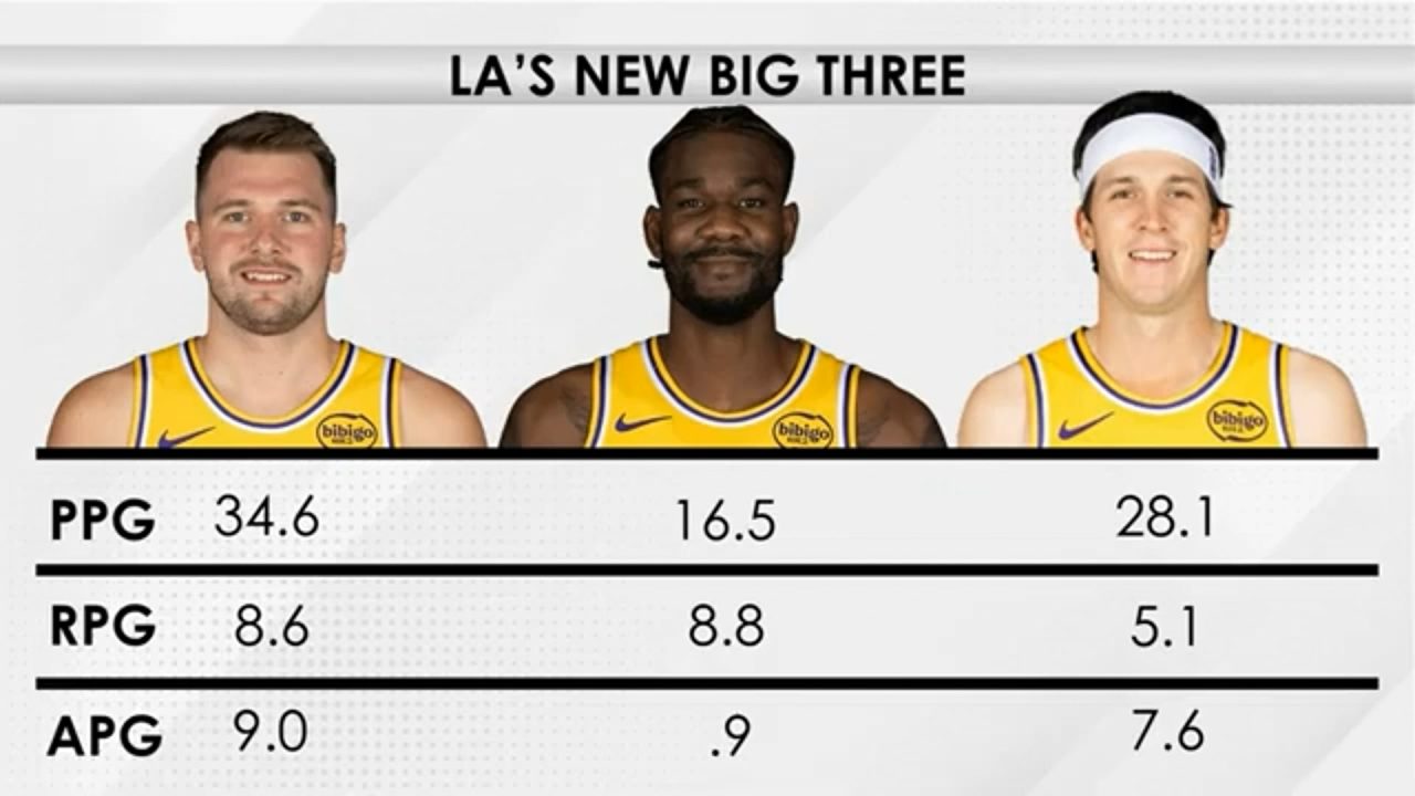 Head2Head | November 21, 2025 – Vimeo thumbnail